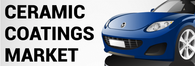 ceramic coatings market